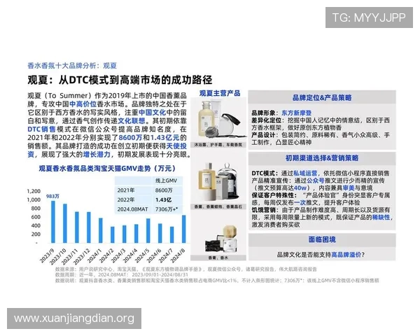 亚洲最大博彩网站的未来发展趋势与创新技术，洞察行业最新动态