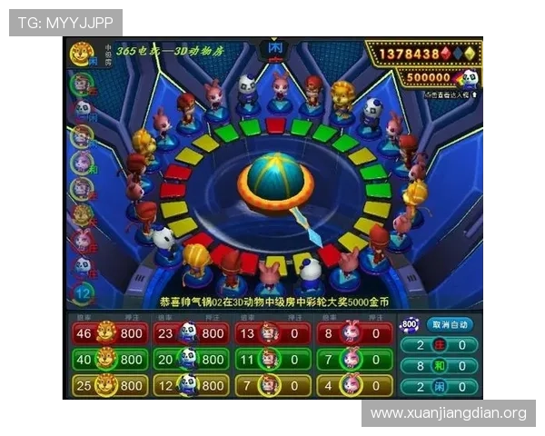 2978飞禽走兽金鲨银鲨常见问题解答解决玩家在游戏中遇到的各种疑难问题提升游戏体验