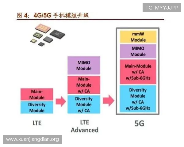 5g智能电站技术路线与典型案例集锦，为能源企业提供实用的技术解决方案