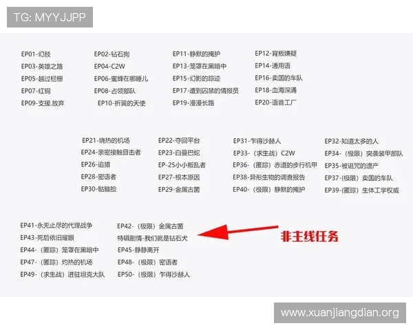 bwin亚洲娱乐城VIP会员制度详解享受专属优惠与优先服务